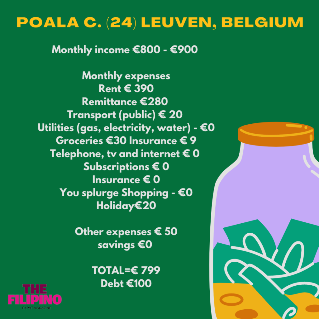 Filipino expat budget of a working student in Belgium.