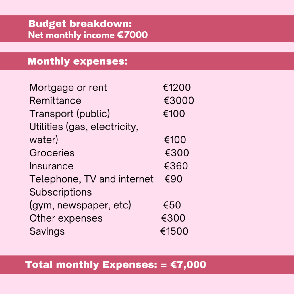 Filipina banker budget remittance